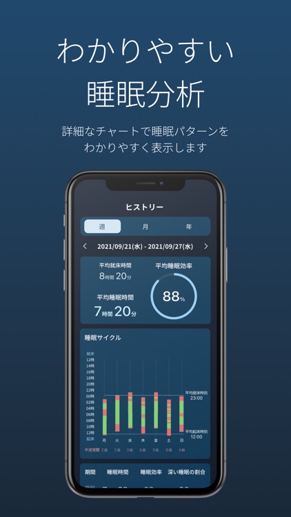 睡眠アプリ 睡眠の質を計測・分析：sleepanalysis screenshot-5