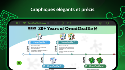 Screenshot #1 pour OmniGraffle 3