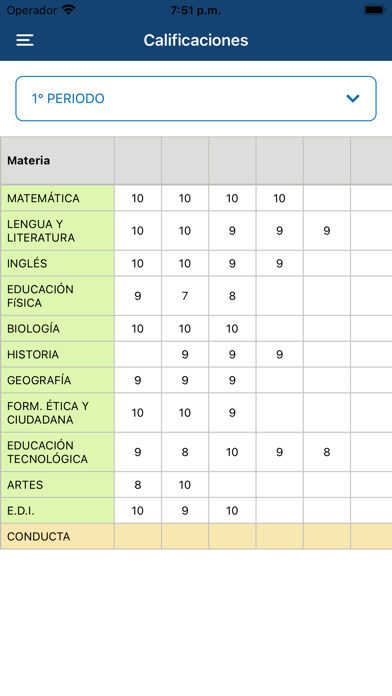 Screenshot #3 pour Com Digital ISA Belgrano