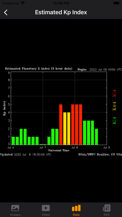 Solar Activity Screenshot