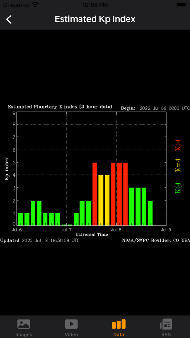 Solar Activityのおすすめ画像6