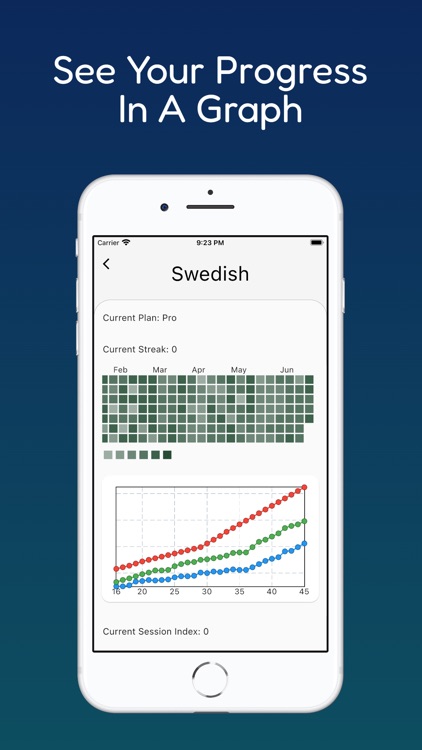 Litany Language Learning