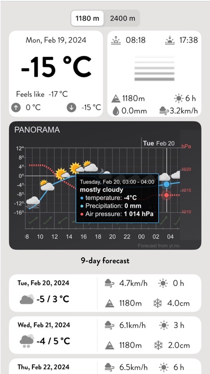 iSKI Canada - Ski & Snow