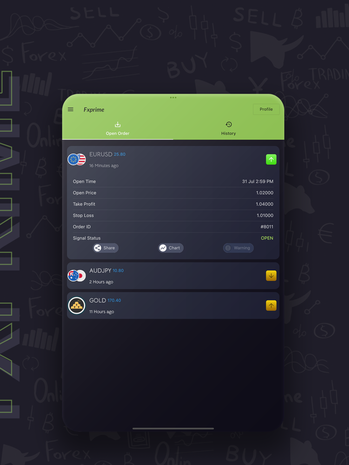 Forex Signals  Fxprime