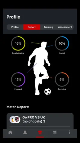 Game screenshot Scout International hack