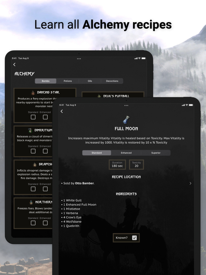 The Witcher Unofficial Guide