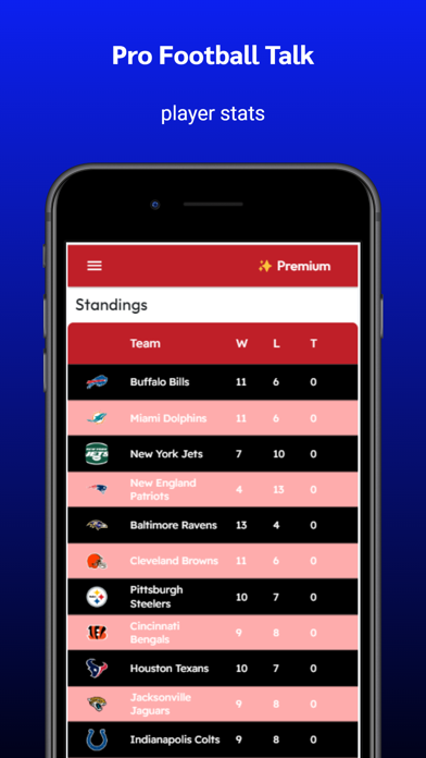 Pro Football Talk Rumor Mill Screenshot