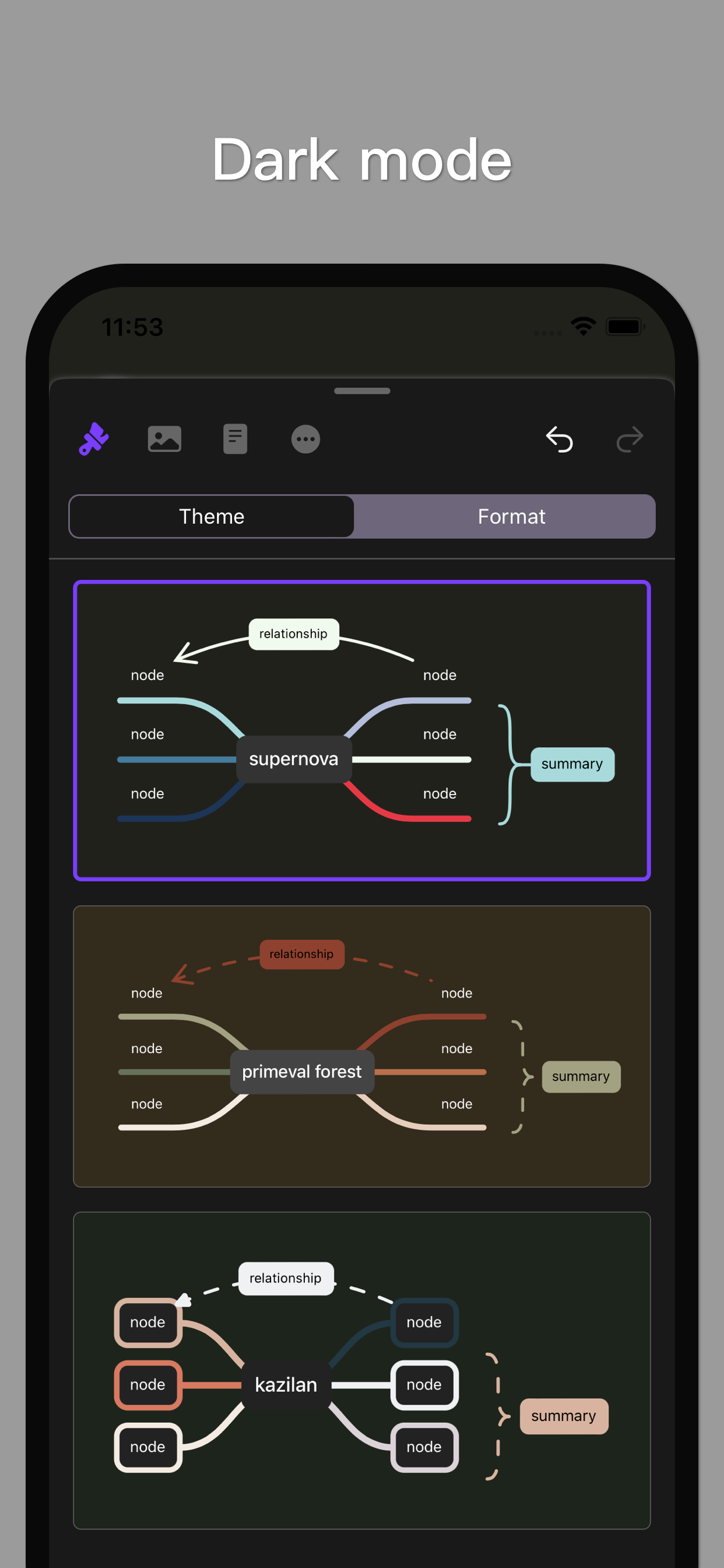 MindSpace - Mind Map