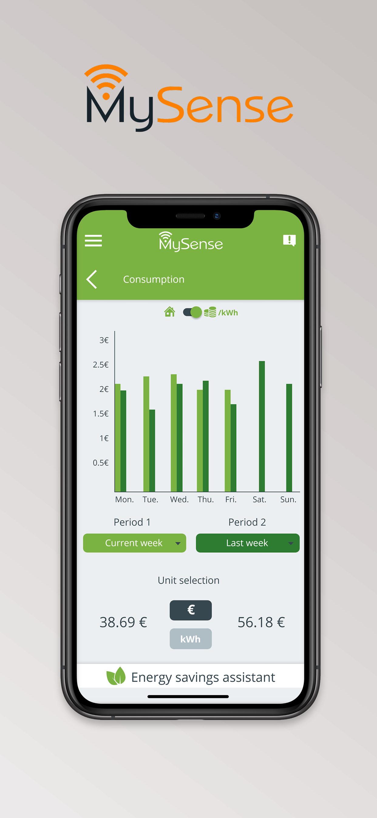 MySense by Intelliheat