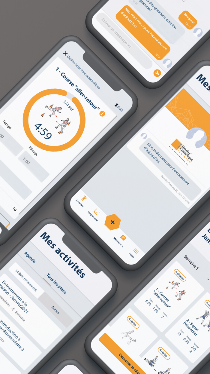 Body Concept Training