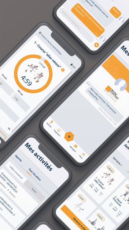 Body Concept Training