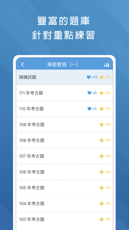 #1. 導遊領隊題庫 (iOS) 来自: MENG CHIA TSAI