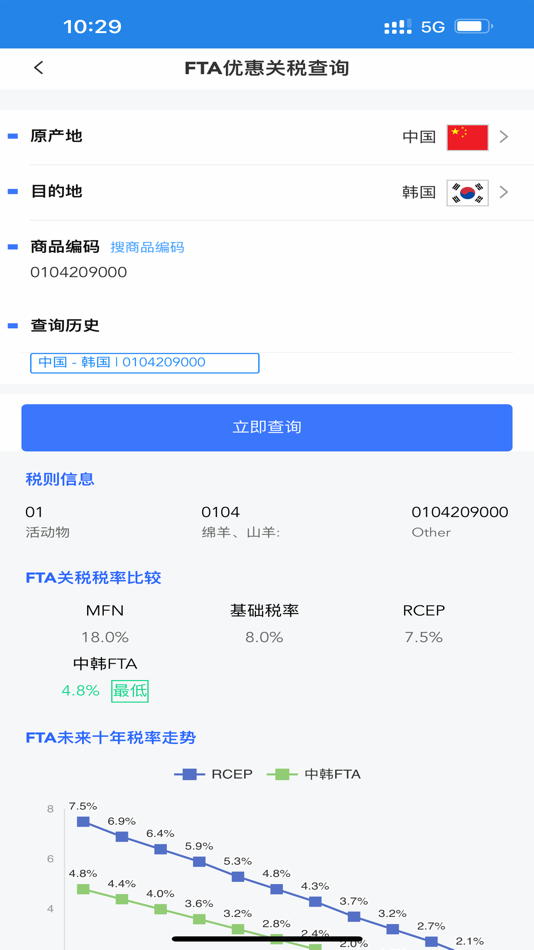#2. 重庆自贸通 (iOS) 由: 中国国际贸易促进委员会重庆市委员会