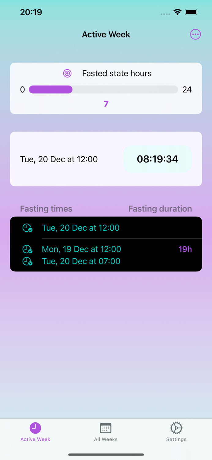 FastTrack Fast Timer-Tracker