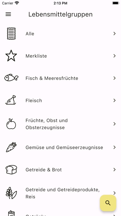 Lebensmittel Inhaltsstoffe