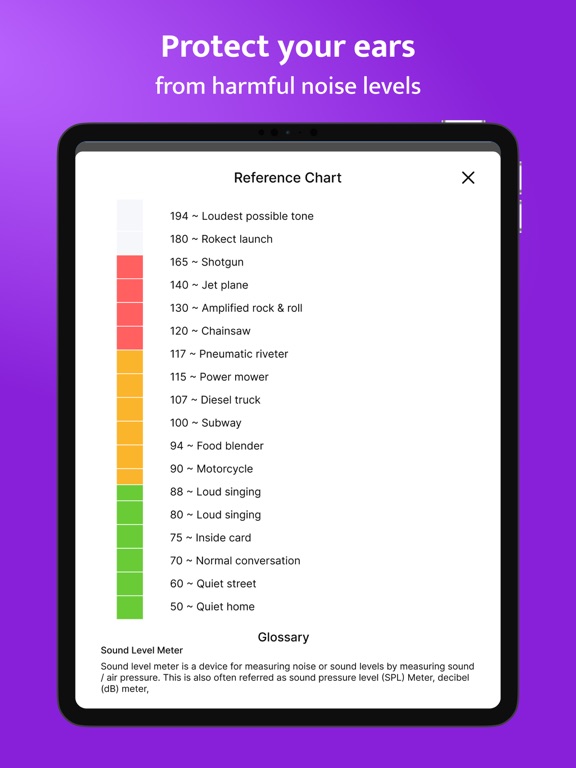 Sound Meter - Decibel Analyzer iPad screenshot 3 - Music app