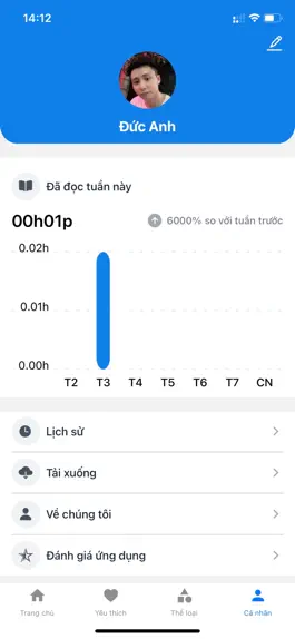 Game screenshot FStory apk