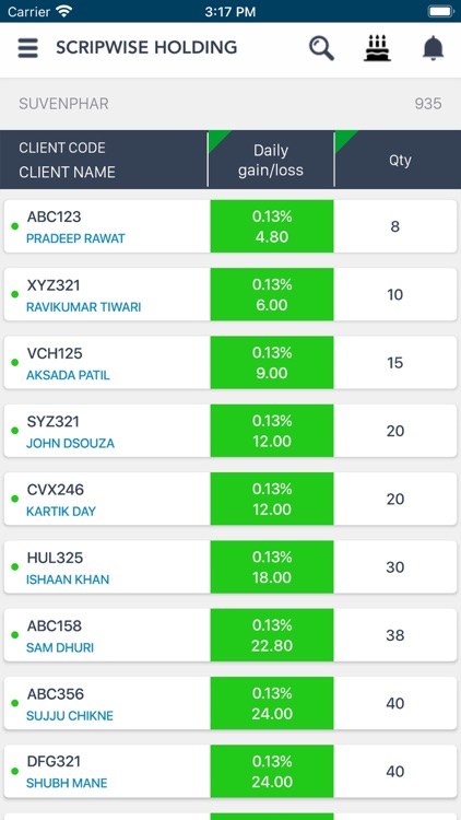 Sushil Re-Connect screenshot-9