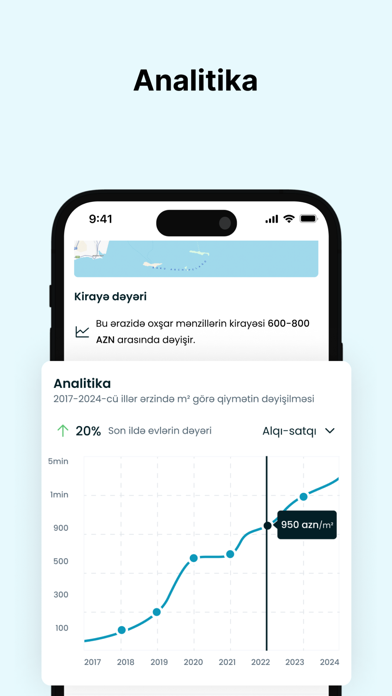 ev10 - Ev alqi satqisi, Kiraye Screenshot