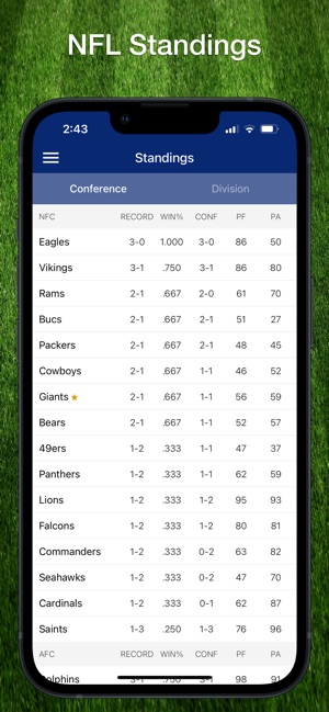 nfl current standings