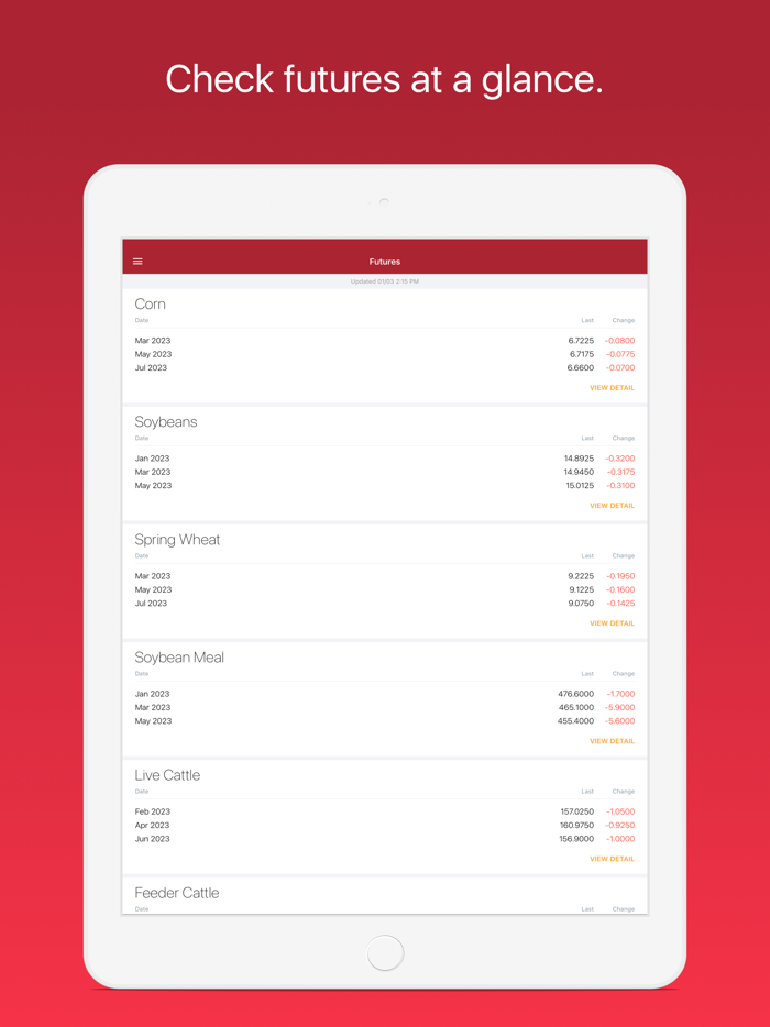 Canby Farmers Grain Co.