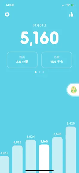 Game screenshot 步数点点 - 运动计步器和宠物解锁 hack