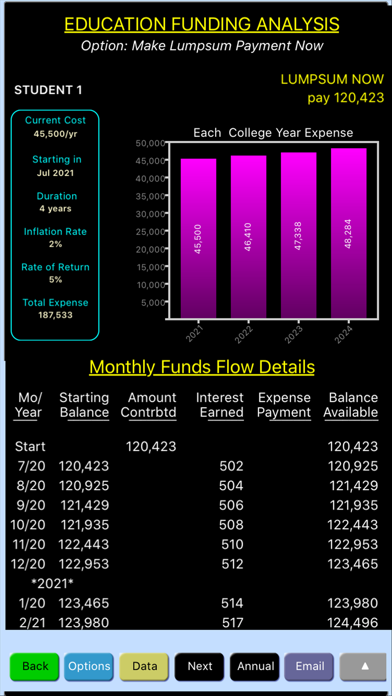 Education Fund Planner FUND-IT Screenshot