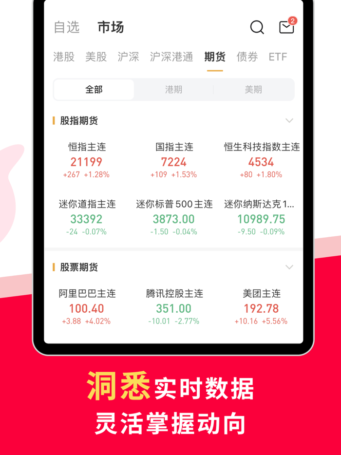 华盛通Pro-港股美股开户