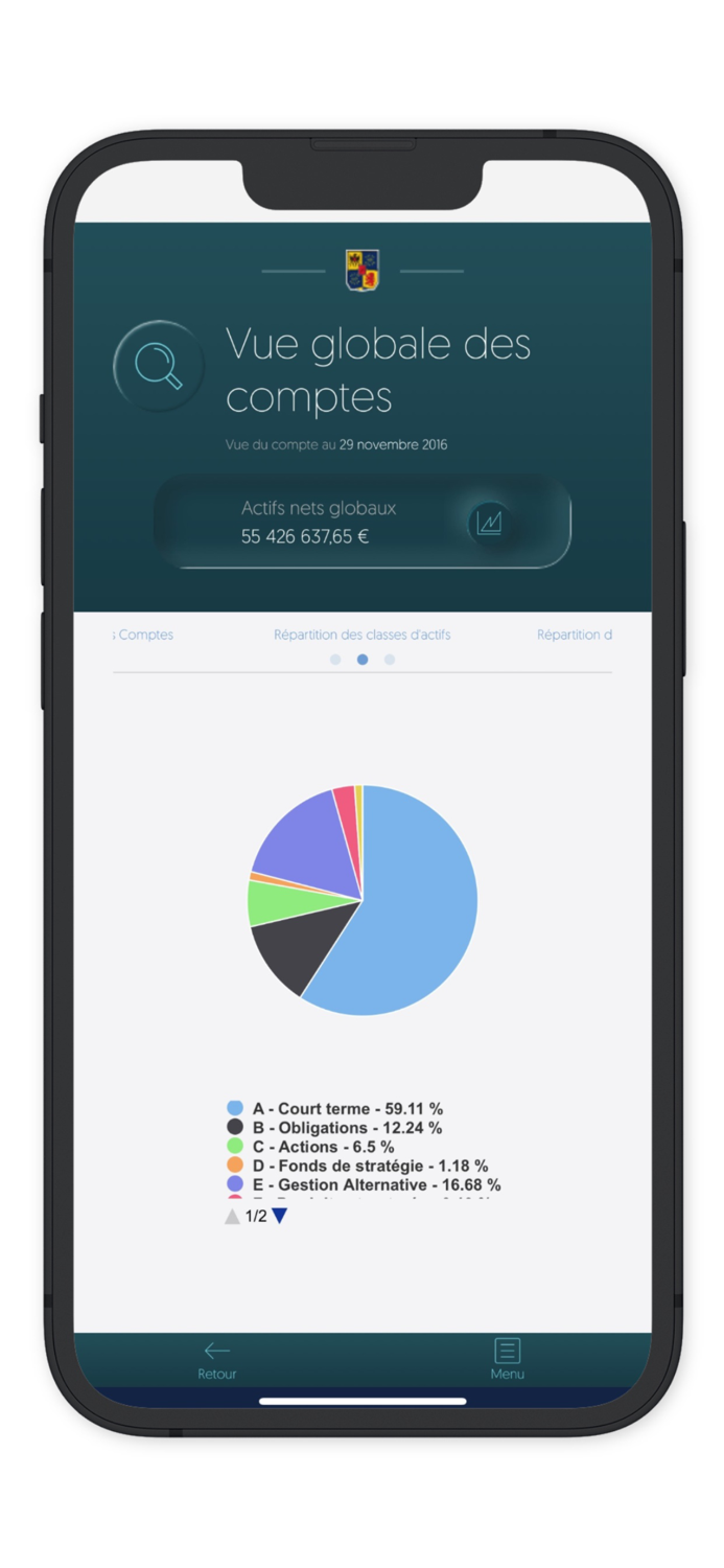 EdR Banque Privée Monaco