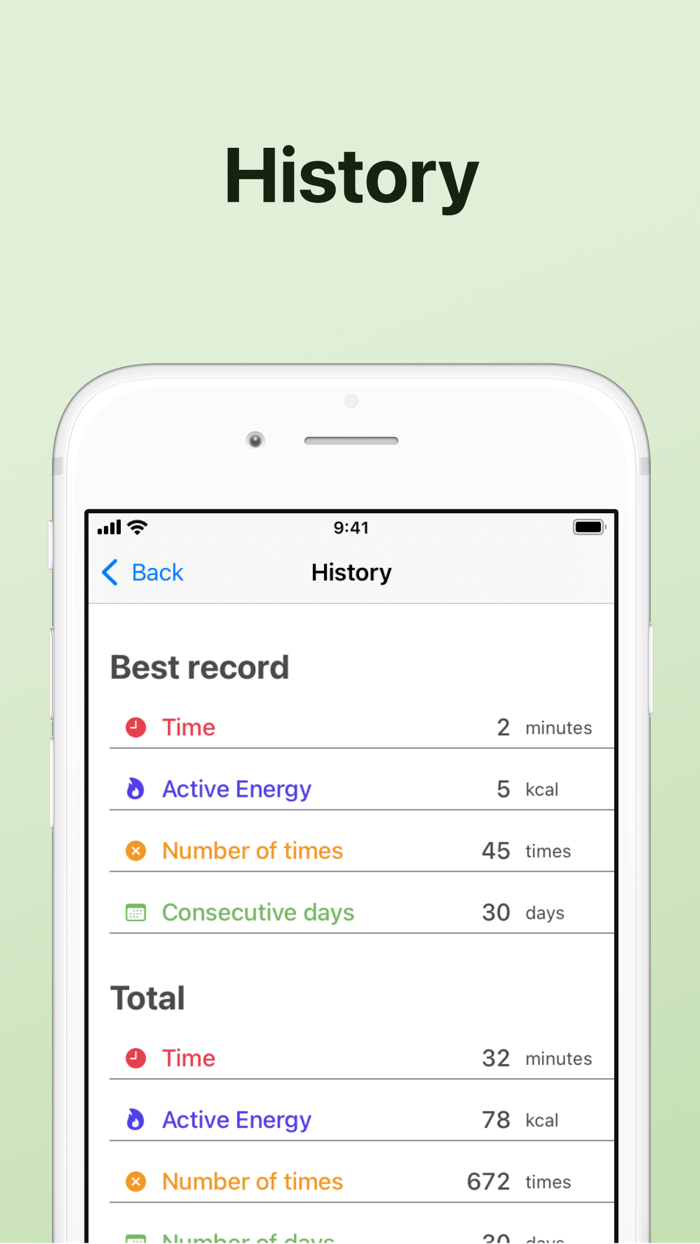 Sit Up Counter - Auto Count