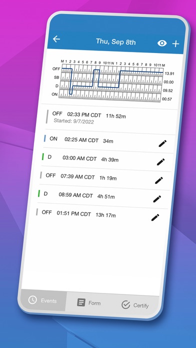 CI ELD LOGS Screenshot