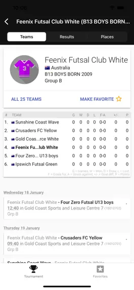 Game screenshot GC Futsal Cup mod apk