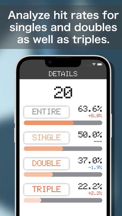 DARTS SCOPE Screenshot