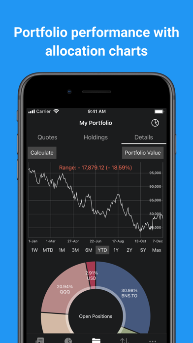 My Stocks Portfolio & Market Screenshot