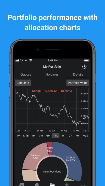 My Stocks Portfolio & Market