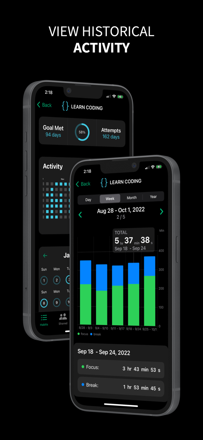 Habitat Grow With Friends