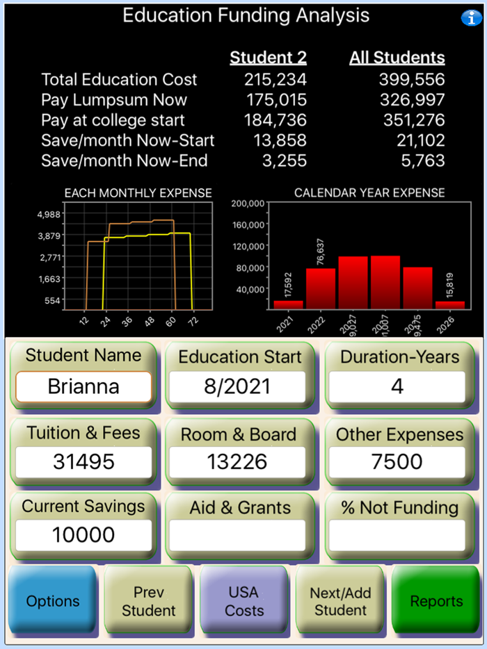 Education Fund Planner FUND-IT