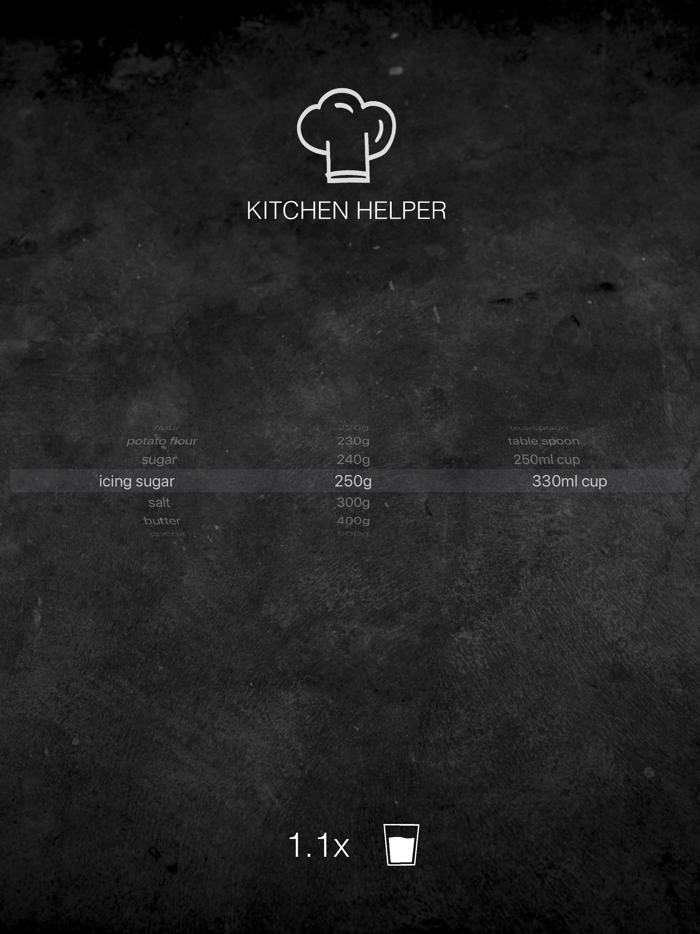 Kitchen helper weight convert