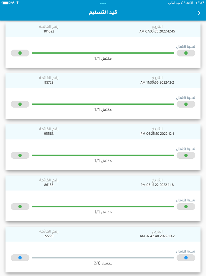 مندوب برايم