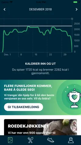 Game screenshot NEDiVEKT med Roede mod apk