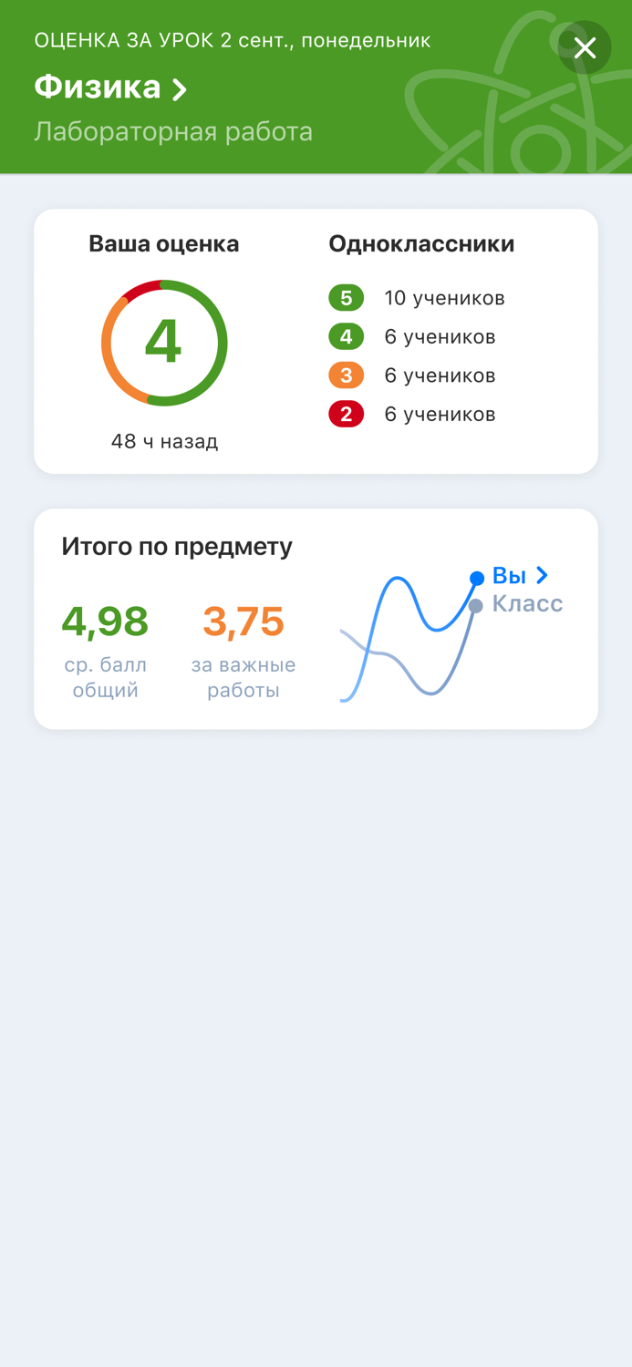 Школьный портал МО