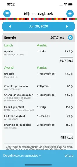 Game screenshot Mijn Eetmeter apk