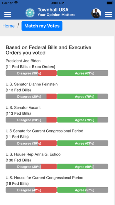 Townhall USA Screenshot