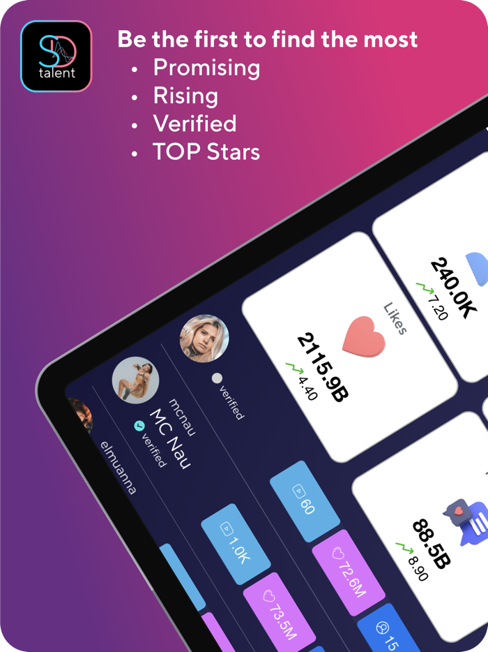 SD Talent AI Analytics