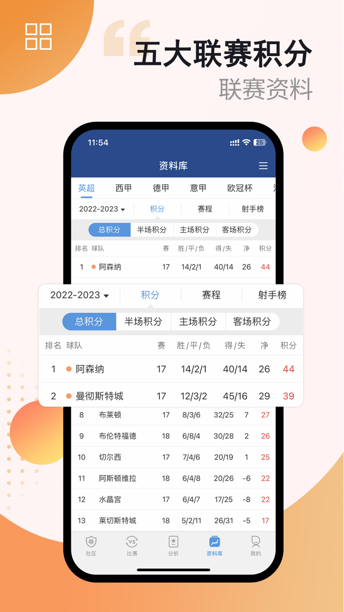 篮箭体育-足球比分预测