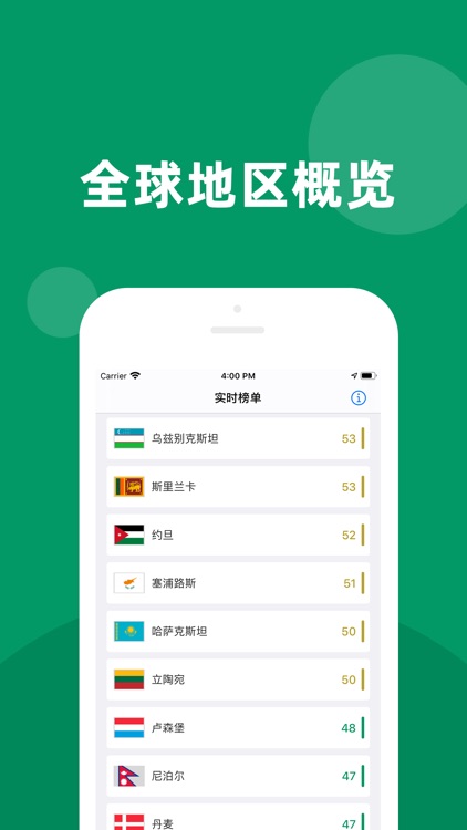 彩虹多多-极简空气质量