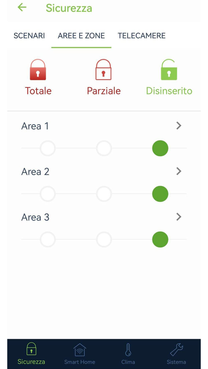SMART Combimax Evolution