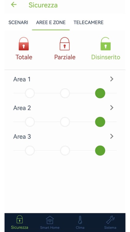SMART Combimax Evolution