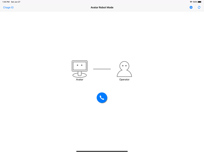 AVATAR Robot for ZOOM