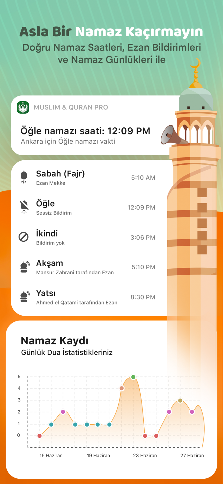 Muslim & Kuran: Ezan Vakti,Dua screenshot 2